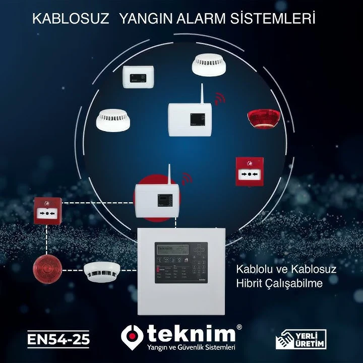 Kablosuz Yangın Alarm Sistemi